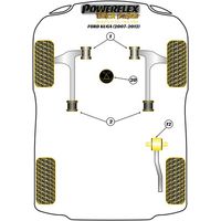 Montage sur Ford - Kuga (2007-2012)  (Ref 1)