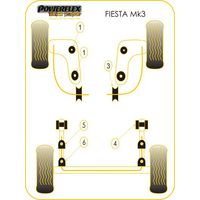 Montage sur Ford - Fiesta Models  Fiesta Mk3 (1989-1996) inc RS Turbo, XR2i and RS1800 16V (Ref 2)