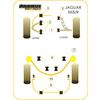 Montage sur Jaguar (Daimler) - XK8, XKR - X100 (1996-2006)  (Ref 5)