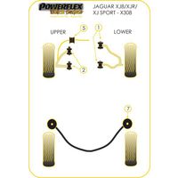 Montage sur Jaguar (Daimler) - XJ8, XJR, XJ Sport - X308 (1997-2003)  (Ref 5)