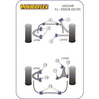 Montage sur Jaguar (Daimler) - XJ, XJ8 - X350 - X358 (2003-2009)  (Ref 3)