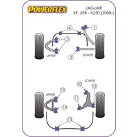 Montage sur Jaguar (Daimler) - XF, XFR - X250 (2008-)  (Ref 4)