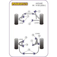 Montage sur Jaguar (Daimler) - XK, XKR - X150 (2006-)  (Ref 4)