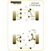 Montage sur Jaguar (Daimler) - S Type - X200 (1998-2002)  (Ref 4)