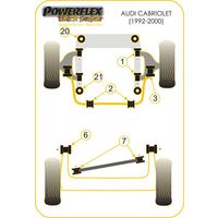 Montage sur Audi - Cabriolet (1992 - 2000)  (Ref 1)