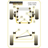 Silentbloc ext&eacute;rieur inf&eacute;rieur de barre anti-roulis Powerflex 12mm pour Audi Coup&eacute; et Quattro (Comp&eacute;tition) - image 2