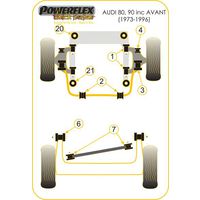 Montage sur Audi - 80, 90 inc Avant (1973 - 1996)  (Ref 3)