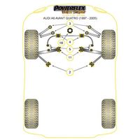 Montage sur Audi - A6 / S6 / RS6 C5 (1997-2005) A6 Avant Quattro (1997 - 2005) (Ref 2)