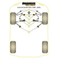 Montage sur Audi - A6 / S6 / RS6 C5 (1997-2005) S6 Quattro (1998 - 2005) (Ref 2)