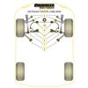 Montage sur Volkswagen - Passat Models Passat B5 (1996 - 2005) (Ref 2)