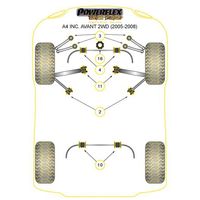 Montage sur Audi - A4 / S4 / RS4 A4 / S4 / RS4 B7 (2005-2008) (Ref 3)