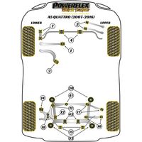 Montage sur Audi - A5 / S5 / RS5 (2007-2016) A5 Quattro (2007-2016) (Ref 3)
