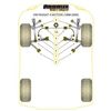Montage sur Volkswagen - Passat Models Passat B5 (1996 - 2005) (Ref 3)