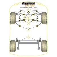 Montage sur Audi - A6 / S6 / RS6 C5 (1997-2005) A6 (1998 - 2001) (Ref 11)
