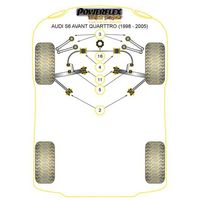 Montage sur Audi - A6 / S6 / RS6 C5 (1997-2005) S6 Avant Quattro (1998 - 2005) (Ref 11)