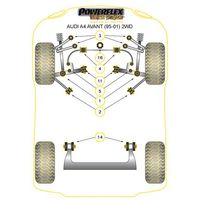 Montage sur Audi - A4 / S4 / RS4 A4 / S4 / RS4 B5 (1995-2001) (Ref 5)