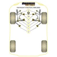 Montage sur Volkswagen - Passat Models Passat B5 (1996 - 2005) (Ref 5)