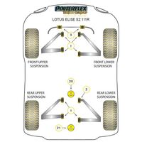 Insert pour support moteur arrière Powerflex - Lotus Elise 111R et Exige S2 (Gamme compétition) - image 1