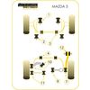 Silentbloc de barre anti roulis avant Powerflex 25,5mm - Mazda MX5 mk1 (Comp&eacute;tition) - image 1