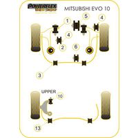 Montage sur Mitsubishi - Lancer Evolution 10 CZ4A (10/07-)  (Ref 6)