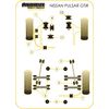 Montage sur Nissan - Sunny/Pulsar GTiR  (Ref 3)