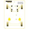 Silentbloc de barre anti-roulis Powerflex 17mm (Comp&eacute;tition) - image 1