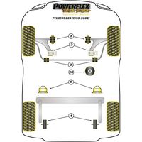 Silentbloc arri&egrave;re de triangle Powerflex pour Peugeot/Citroen (Comp&eacute;tition) - image 3
