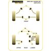 Montage sur BMW - 5 Series  E60, E61 5 Series (2003-2010) (Ref 2)