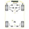 Montage sur BMW - 7 Series  E38 7 Series (1994 - 2002) (Ref 2)