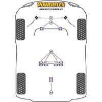 Montage sur BMW - 2 Series  F22, F23, F87 2 Series (2013 - ) (Ref 3)