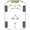 Montage sur BMW - 2 Series  F22, F23, F87 2 Series (2013 - ) (Ref 3)