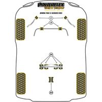 Montage sur BMW - 3 Series   F30, F31, F34, F80 3 Series (2011 - ) (Ref 3)