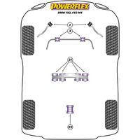 Montage sur BMW - 4 Series  F32, F33, F36, F82, F83 4 Series (2013 - ) (Ref 3)