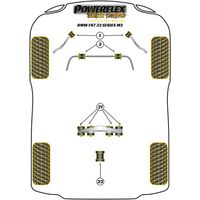 Montage sur BMW - 2 Series  F22, F23, F87 2 Series (2013 - ) (Ref 3)