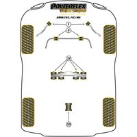 Montage sur BMW - 4 Series  F32, F33, F36, F82, F83 4 Series (2013 - ) (Ref 3)