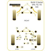 Silentbloc de tirant avant sur ch&acirc;ssis Powerflex - BMW (Comp&eacute;tition) - image 4