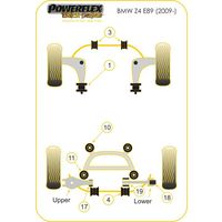 Silentbloc de tirant avant sur ch&acirc;ssis Powerflex - BMW (Comp&eacute;tition) - image 5