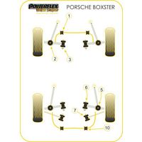 Montage sur Porsche - Boxster 986 (1997-2004)  (Ref 6)