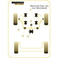 Montage sur Renault - Clio I inc 16v & Williams (1990-1998)  (Ref 1)