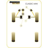 Montage sur Rover - Rover Mini  (Ref 1)