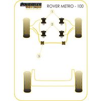 Montage sur Rover - Metro GTi, Rover 100  (Ref 3)