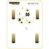 Montage sur Rover - 75 75 (Ref 4)
