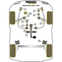 Montage sur Rover - 200 (1995-1999), 25 (1999-2005)  (Ref 5)