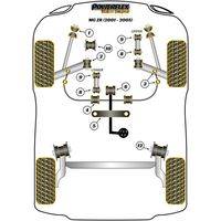 Gros silentbloc de support moteur stabilisateur Powerflex - Rover/MG (Comp&eacute;tition) - image 1