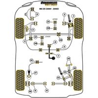 Gros silentbloc de support moteur stabilisateur Powerflex - Rover/MG (Comp&eacute;tition) - image 3