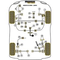 Gros silentbloc de support moteur stabilisateur Powerflex - Rover/MG (Comp&eacute;tition) - image 4
