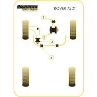 Montage sur MG - ZT (2001-2005) ZT (Ref 3)