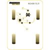 Montage sur Rover - 75 75 (Ref 3)