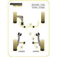 Montage sur Rover - 75 75 V8 (Ref 3)