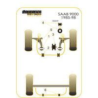 Montage sur Saab - 9000 (1985-1998)  (Ref 1)